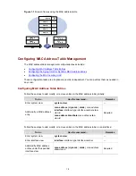 Предварительный просмотр 693 страницы H3C S5810 Series Operation Manual