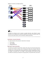 Предварительный просмотр 706 страницы H3C S5810 Series Operation Manual