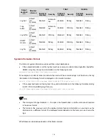 Предварительный просмотр 709 страницы H3C S5810 Series Operation Manual