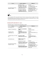 Предварительный просмотр 749 страницы H3C S5810 Series Operation Manual