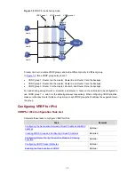 Предварительный просмотр 767 страницы H3C S5810 Series Operation Manual