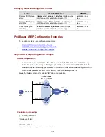 Предварительный просмотр 772 страницы H3C S5810 Series Operation Manual