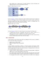 Предварительный просмотр 784 страницы H3C S5810 Series Operation Manual