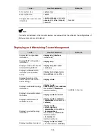 Предварительный просмотр 800 страницы H3C S5810 Series Operation Manual