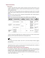 Preview for 11 page of H3C S5820 series Configuration Manual