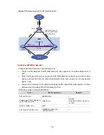 Preview for 31 page of H3C S5820 series Configuration Manual