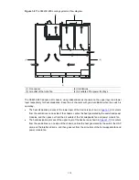 Предварительный просмотр 23 страницы H3C S5820X-28C Installation Manual