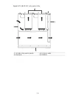 Предварительный просмотр 24 страницы H3C S5820X-28C Installation Manual