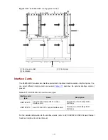 Предварительный просмотр 25 страницы H3C S5820X-28C Installation Manual