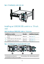 Предварительный просмотр 13 страницы H3C S5820X-28C Manual