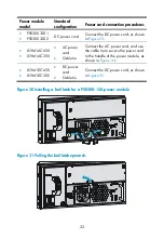 Предварительный просмотр 23 страницы H3C S5820X-28C Manual