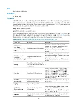 Предварительный просмотр 36 страницы H3C s5820x series Acl And Qos Command Reference