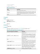 Предварительный просмотр 47 страницы H3C s5820x series Acl And Qos Command Reference