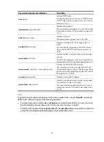 Предварительный просмотр 48 страницы H3C s5820x series Acl And Qos Command Reference