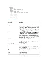 Предварительный просмотр 67 страницы H3C s5820x series Acl And Qos Command Reference