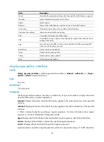 Предварительный просмотр 71 страницы H3C s5820x series Acl And Qos Command Reference