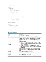 Предварительный просмотр 74 страницы H3C s5820x series Acl And Qos Command Reference