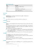 Предварительный просмотр 88 страницы H3C s5820x series Acl And Qos Command Reference