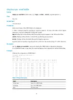 Предварительный просмотр 102 страницы H3C s5820x series Acl And Qos Command Reference