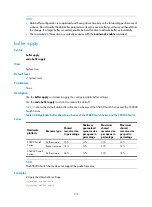 Предварительный просмотр 113 страницы H3C s5820x series Acl And Qos Command Reference