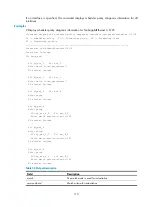 Предварительный просмотр 121 страницы H3C s5820x series Acl And Qos Command Reference