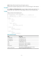 Предварительный просмотр 124 страницы H3C s5820x series Acl And Qos Command Reference