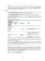 Предварительный просмотр 126 страницы H3C s5820x series Acl And Qos Command Reference