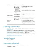 Preview for 7 page of H3C s5820x series High Availability Configuration Manual