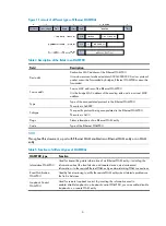 Preview for 18 page of H3C s5820x series High Availability Configuration Manual