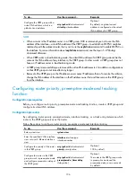 Preview for 148 page of H3C s5820x series High Availability Configuration Manual