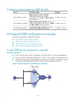 Preview for 151 page of H3C s5820x series High Availability Configuration Manual