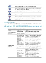 Предварительный просмотр 5 страницы H3C s5820x series Irf Command Reference