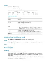 Предварительный просмотр 12 страницы H3C s5820x series Irf Command Reference