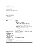 Предварительный просмотр 15 страницы H3C s5820x series Irf Command Reference