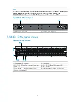 Предварительный просмотр 9 страницы H3C S5830 Series Installation Manual