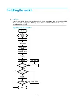 Предварительный просмотр 14 страницы H3C S5830 Series Installation Manual