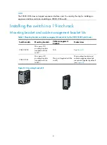 Предварительный просмотр 15 страницы H3C S5830 Series Installation Manual