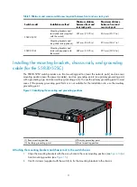 Предварительный просмотр 18 страницы H3C S5830 Series Installation Manual