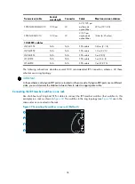 Предварительный просмотр 45 страницы H3C S5830 Series Installation Manual