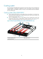 Предварительный просмотр 51 страницы H3C S5830 Series Installation Manual