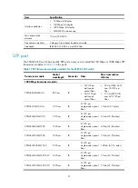 Предварительный просмотр 58 страницы H3C S5830 Series Installation Manual