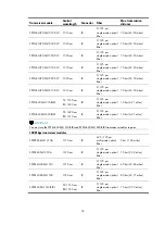 Предварительный просмотр 59 страницы H3C S5830 Series Installation Manual