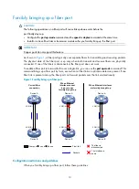 Предварительный просмотр 27 страницы H3C S5830V2 series Configuration Manual