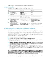 Предварительный просмотр 29 страницы H3C S5830V2 series Configuration Manual