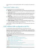 Preview for 40 page of H3C S5830V2 series Configuration Manual