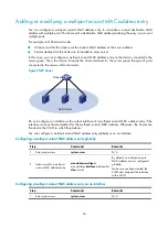 Preview for 43 page of H3C S5830V2 series Configuration Manual