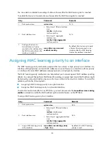 Preview for 47 page of H3C S5830V2 series Configuration Manual