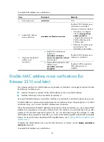 Preview for 50 page of H3C S5830V2 series Configuration Manual