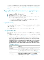 Preview for 60 page of H3C S5830V2 series Configuration Manual