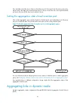 Preview for 62 page of H3C S5830V2 series Configuration Manual